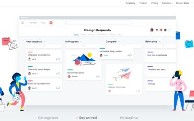 Top Project Management Software for 2019