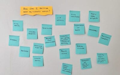How to Use an Affinity Diagram to Organize Project Details