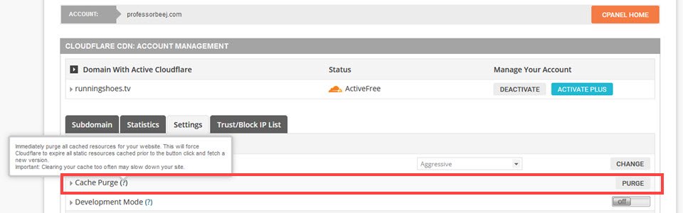 cloudflare cdn