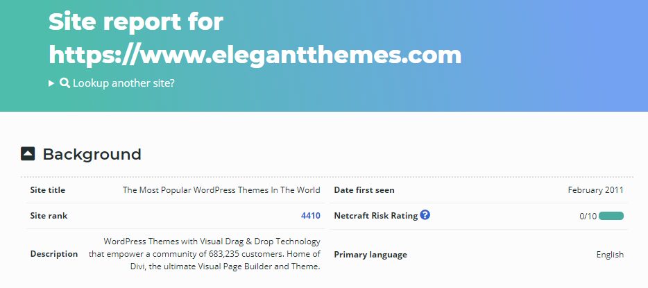 A Netcraft information page for Elegant Themes, showing what the website is built with.