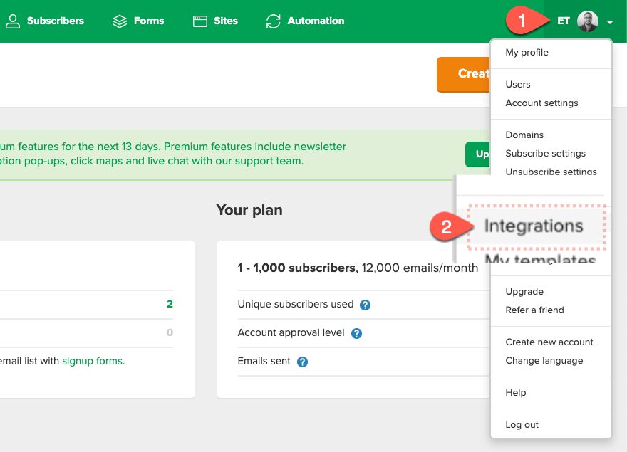 content marketing funnel with divi