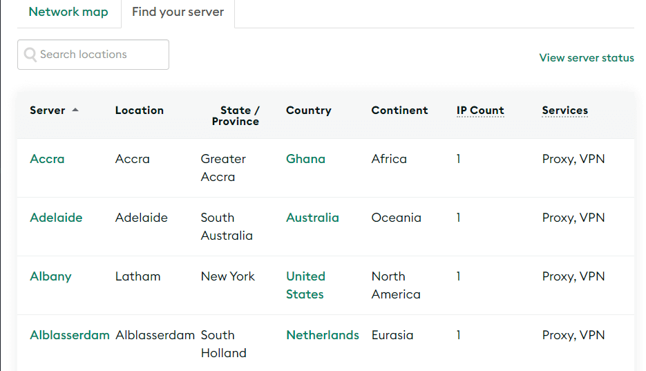 Proxy vs VPN: Which is Right For You?