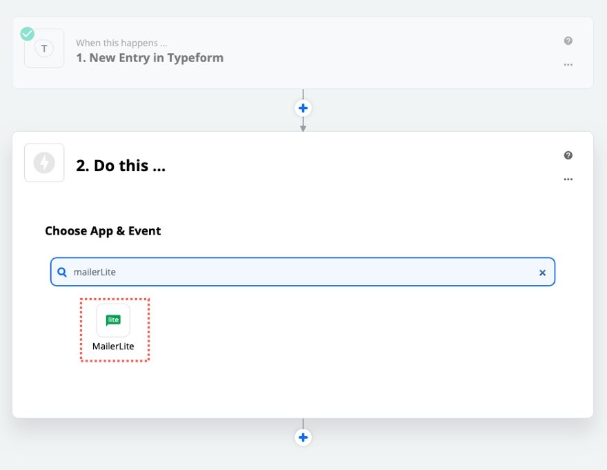 content marketing funnel with divi