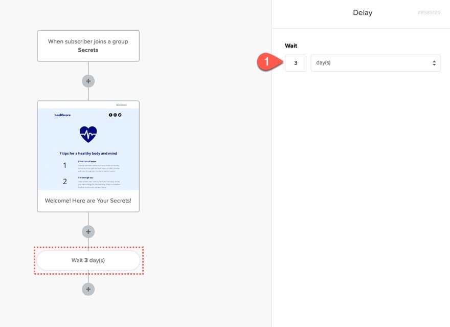 content marketing funnel with divi