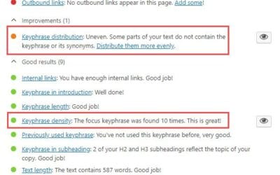 What is Keyword Stuffing, Why It’s Bad, and How You Can Avoid it