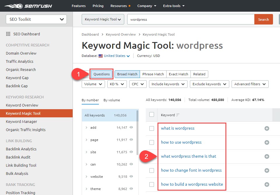 What are Long-Tail Keywords? A Simple Guide for SEO