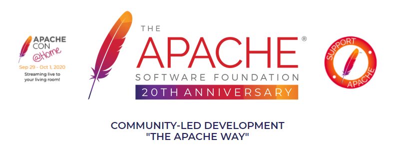 Server-side Showdown: Apache vs NGINX