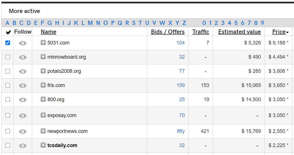 Checking out domain auctions on GoDaddy Auctions.