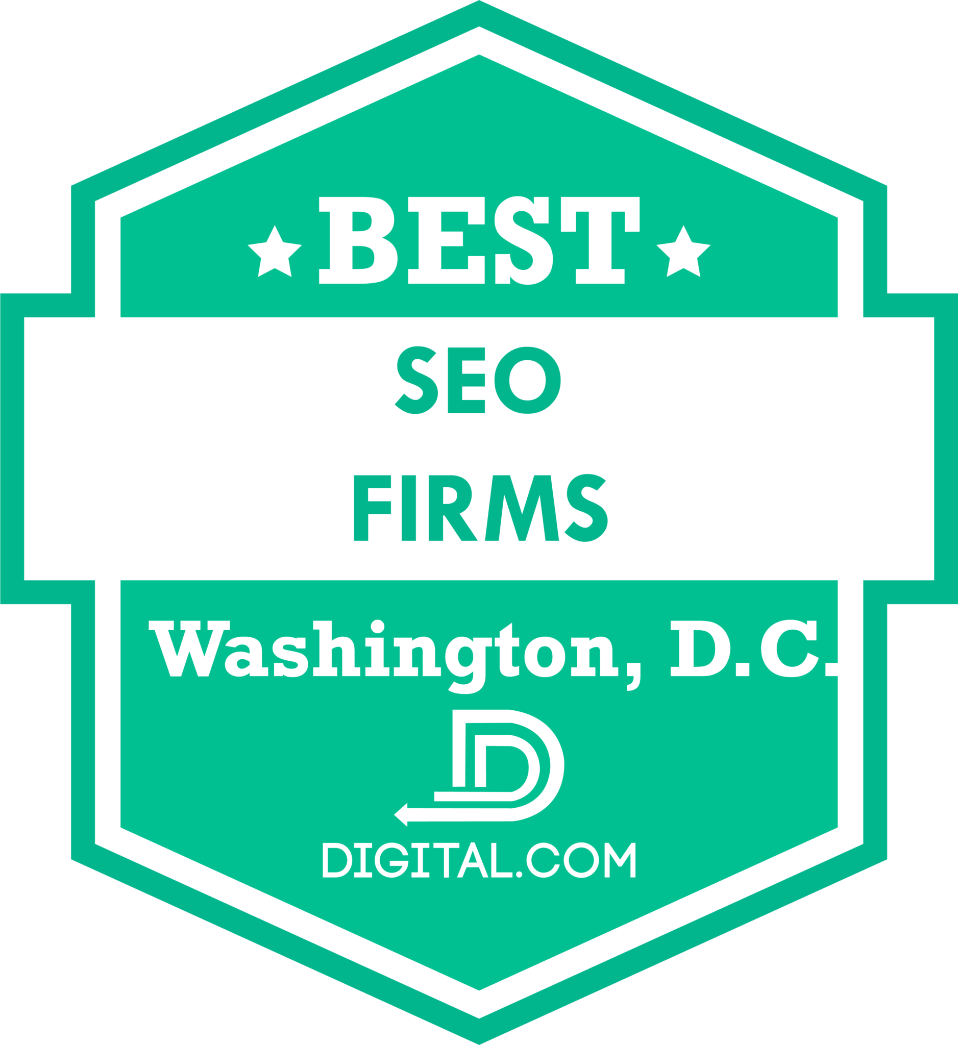 Ask the Egghead, Inc. Named Best SEO Firm in Washington DC by Digital.com