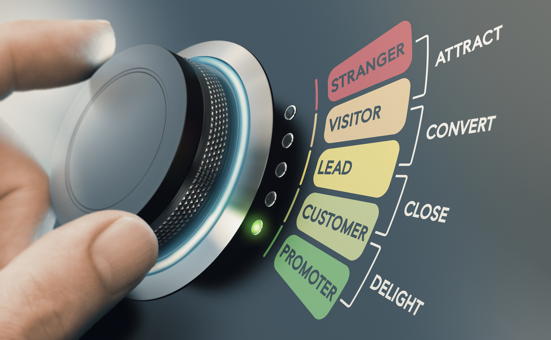 Conversational Marketing: What It Is and How to Use It