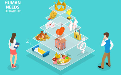 Using Maslow’s Hierarchy of Needs to Motivate Yourself and Your Team