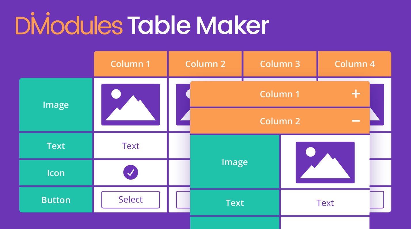 Divi Creator Showcase: Divi-Modules