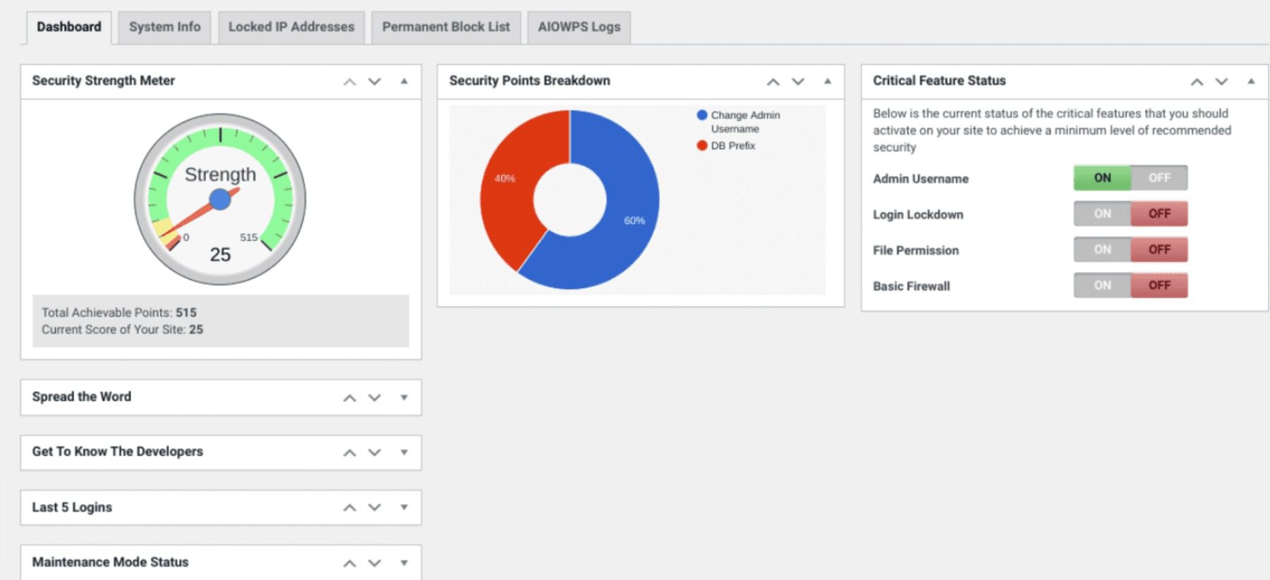 The All In One WP Security plugin dashboard.