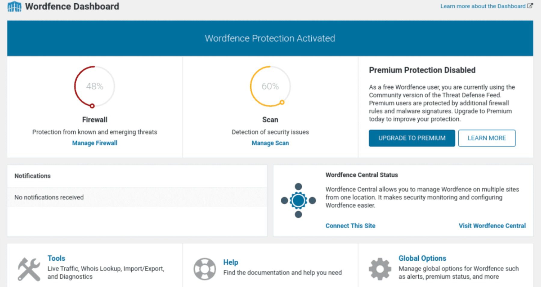 The Wordfence plugin dashboard.