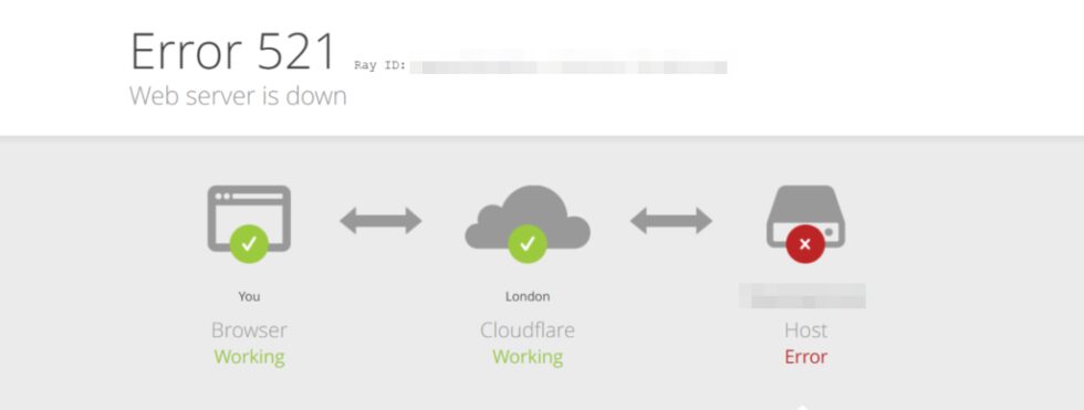 How to Fix Error 521 with WordPress and Cloudflare - Ask the Egghead, Inc.