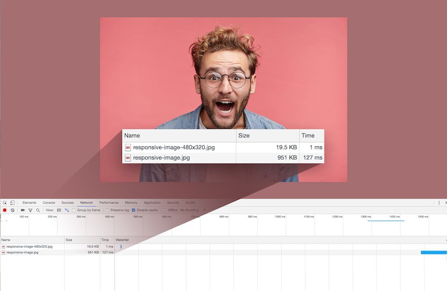Divi Speed Optimization: the Ultimate Guide