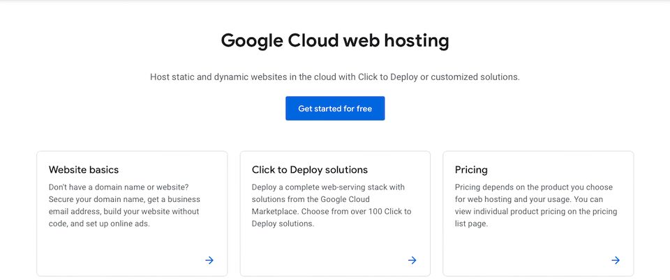 9 Best Free And Cheap Website Hosting Platforms Ask The Egghead Inc 