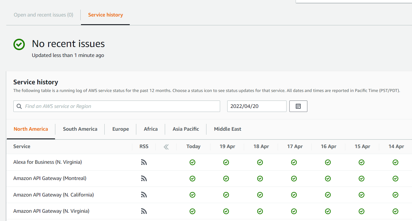 AWS Health page