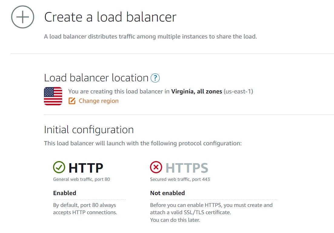 Creating a load balancer in AWS