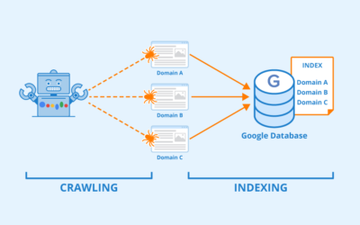 The Basics of How Search Engine Indexing Works
