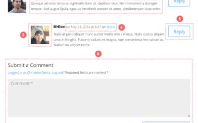 5 Ways to Style the Avatar in Divi’s Comments Module