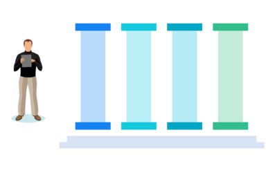 The 4 Pillars of a Successful SEO Strategy
