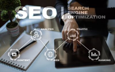 SEO Strategies for Small Businesses in 2024
