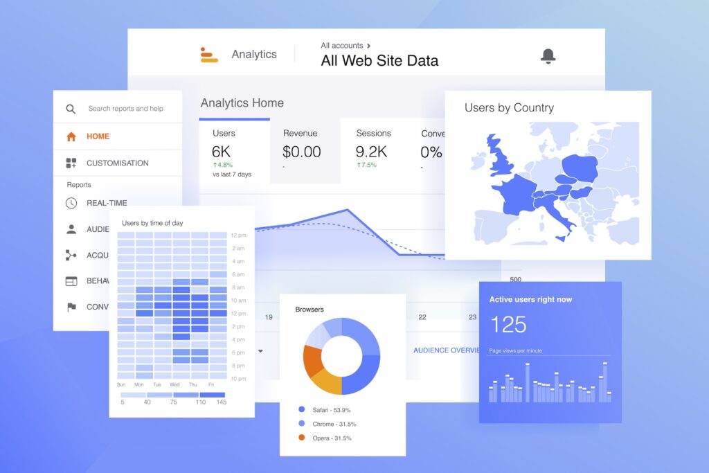 Google Analytics for SEO: Turn Data Into Results