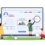 Website Glow-Ups: Before and After a Redesign