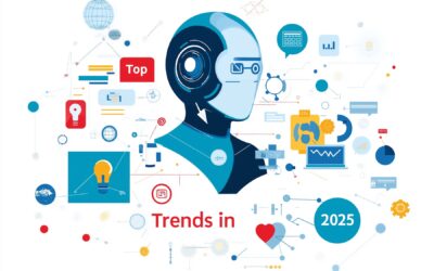 Top Web Design Trends to Watch in 2025