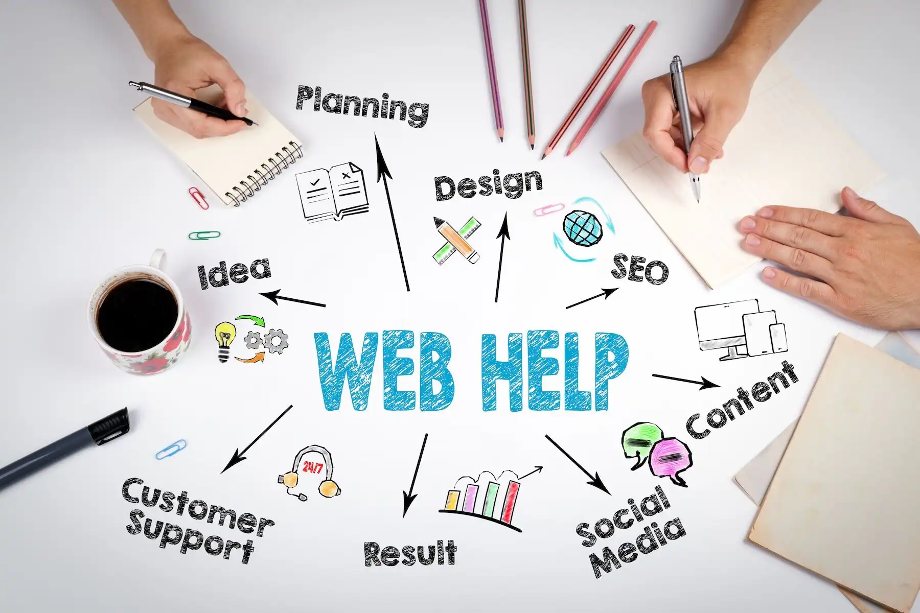 Grow Your Mission With a Website That Delivers