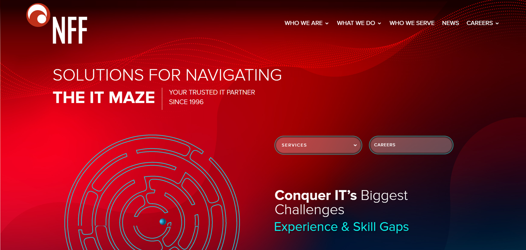 Networking For Future, Inc. (NFF)